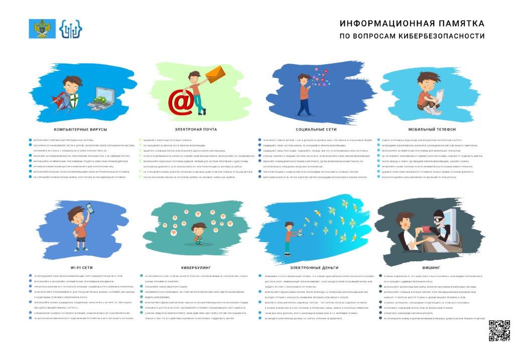 Информационная безопасность.